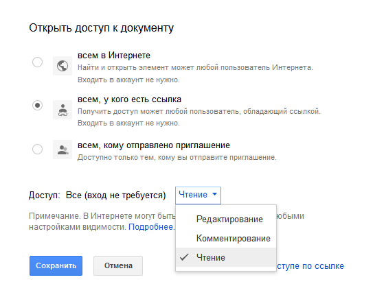 Права доступа в Google Drive