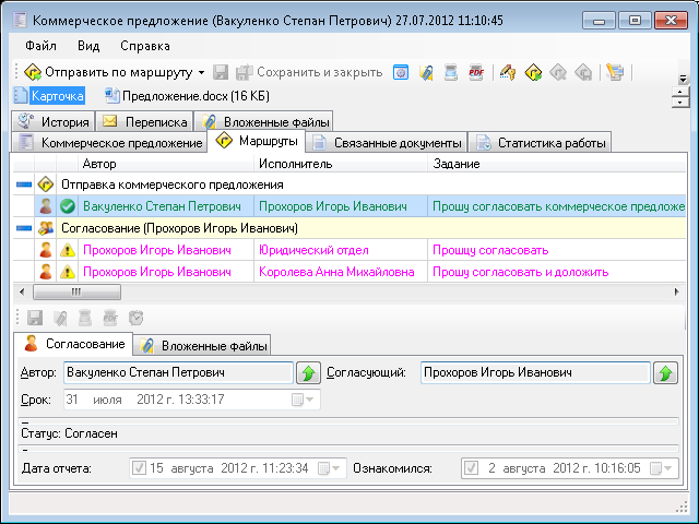 Маршруты согласования коммерческого предложения на платформе СЭД FossLook